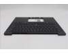 Lenovo 5M11Q54926 MECH_ASM BL KB BK WW ITA SRX