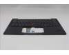 Lenovo 5M11Q55010 MECH_ASM BL KB BK WW SWE/FIN SRX