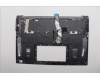 Lenovo 5M11Q55145 MECH_ASM FRU ASM Ccover HBW FP LTN
