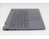 Lenovo 5M11Q55231 MECH_ASM Ccvrasm,KB,GER,NWFC,NBL,DF