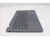 Lenovo 5M11Q55284 MECH_ASM Ccvrasm,KB,GER,WFC,NBL,DF