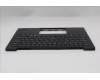 Lenovo 5M11Q55987 MECH_ASM GRP_KBD_BZL_NOR_WL_DB_LTN