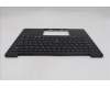 Lenovo 5M11Q56036 MECH_ASM GRP_KBD_BZL_UKE_WW_DB_CHY