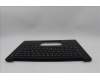 Lenovo 5M11Q60573 MECH_ASM BL KB BK BEL SRX