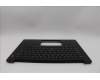 Lenovo 5M11Q60637 MECH_ASM BL KB BK ITA SRX