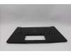 Lenovo 5M11Q60736 MECH_ASM BL KB BK SC BUL SRX