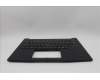 Lenovo 5M11Q60759 MECH_ASM BL KB BK SC DEN SRX