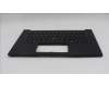 Lenovo 5M11Q60804 C-Cover with keyboard, German, Black, Backlight, Smart Card Reader, UK