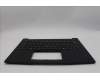 Lenovo 5M11Q60805 MECH_ASM BL KB BK SC GER SRX