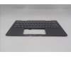Lenovo 5M11R38857 MECH_ASM GRP_KBD_BZL_ENG_WL_LG_CHY