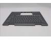Lenovo 5M11R38859 MECH_ASM GRP_KBD_BZL_EST_WL_LG_CHY