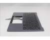 Lenovo 5M11R87934 MECH_ASM GRP_KBD_BZL_EST_WL_BKGY_LTN