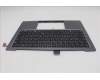 Lenovo 5M11R87938 MECH_ASM GRP_KBD_BZL_GER_WL_BKGY_LTN