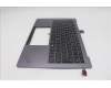 Lenovo 5M11R87938 MECH_ASM GRP_KBD_BZL_GER_WL_BKGY_LTN