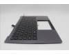 Lenovo 5M11R87943 MECH_ASM GRP_KBD_BZL_ITA_WL_BKGY_LTN