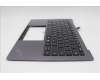Lenovo 5M11R87951 MECH_ASM GRP_KBD_BZL_RUS_WL_BKGY_LTN