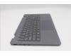 Lenovo 5M11R91274 MECH_ASM Ccvrasm,KB,SWS,WFC,NBL,LTN