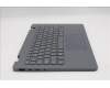Lenovo 5M11R91327 MECH_ASM Ccvrasm,KB,SWS,NWFC,BL,LTN