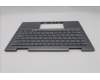 Lenovo 5M11R91403 MECH_ASM BL KB GY FPR ARA CHY