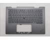 Lenovo 5M11R91421 MECH_ASM BL KB GY FPR EURO ENG CHY