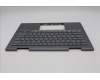 Lenovo 5M11R91421 MECH_ASM BL KB GY FPR EURO ENG CHY