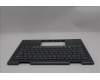 Lenovo 5M11R91423 C-Cover with keyboard, French, Grey, Backlight, FingerPrint Reader, US