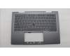 Lenovo 5M11R91429 MECH_ASM BL KB GY FPR GRE CHY