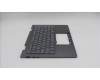 Lenovo 5M11R91429 MECH_ASM BL KB GY FPR GRE CHY