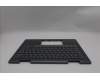 Lenovo 5M11R91437 MECH_ASM BL KB GY FPR ITA CHY