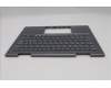 LENOVO 5M11R91450 MECH_ASM BL KB GY FPR NORDIC LTN
