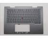 Lenovo 5M11R91458 MECH_ASM BL KB GY FPR SPA LTN