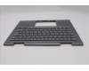 Lenovo 5M11R91483 MECH_ASM BL KB GY FPR WW BUL CHY