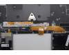 Lenovo 5M11R91502 MECH_ASM BL KB GY FPR WW GER LTN