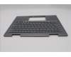 Lenovo 5M11R91527 MECH_ASM BL KB GY FPR WW RUS CHY
