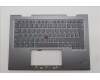 Lenovo 5M11R91529 MECH_ASM BL KB GY FPR WW SLV CHY