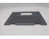 Lenovo 5M11R91534 C-Cover with keyboard, Swedish/Finnish, Grey, Backlight, FingerPrint Reader, WWAN, UK