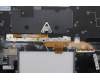 Lenovo 5M11R91534 MECH_ASM BL KB GY FPR WW SWE/FIN LTN
