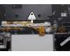 Lenovo 5M11R91545 MECH_ASM BL KB GY FPR WW UKE CHY