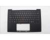 Lenovo 5M11S09548 MECH_ASM BL KB BK EURO ENG CHY