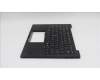 Lenovo 5M11S09548 MECH_ASM BL KB BK EURO ENG CHY