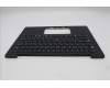 Lenovo 5M11S09566 MECH_ASM BL KB BK JPN CHY