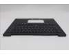 Lenovo 5M11S09587 MECH_ASM BL KB BK SWE/FIN LTN