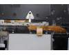 Lenovo 5M11S09629 MECH_ASM BL KB BK WW GER LTN