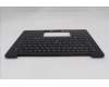 Lenovo 5M11S09655 MECH_ASM BL KB BK WW RUS LTN