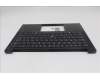 Lenovo 5M11S09699 MECH_ASM FRU KBD W/C ITA (SRX) UK BK