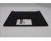 Lenovo 5M11S09743 MECH_ASM FRU KBD W/C UKR (SRX) US BK