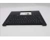 Lenovo 5M11S09743 MECH_ASM FRU KBD W/C UKR (SRX) US BK