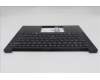 Lenovo 5M11S09744 MECH_ASM FRU KBD W/C ENG BL (CHY) US BK
