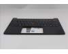 Lenovo 5M11S09778 MECH_ASM FRU KBD W/C GRE BL (SRX) US BK
