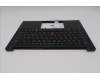 Lenovo 5M11S09788 MECH_ASM FRU KBD W/C ITA BL (CHY) UK BK